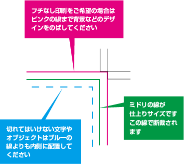 データ作成ガイド 同人誌印刷通販ペンタロー