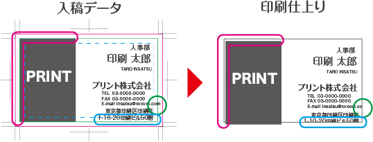 データ作成ガイド 同人誌印刷通販ペンタロー